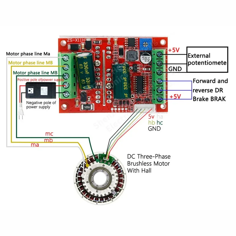 DC 6-60V 400W BLDC Three Phase DC Brushless Motor Controller PWM Hall Motor Control Driver Board 12V 24V 48V