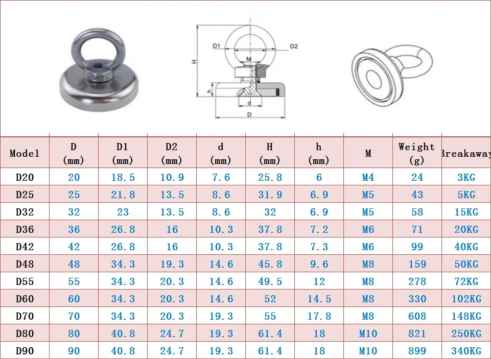 D48-D90 Search Magnet Ultra Strong Neodymium Magnets High Temperature Fishing Magnetic Rings Super Powerful Salvage Magnet