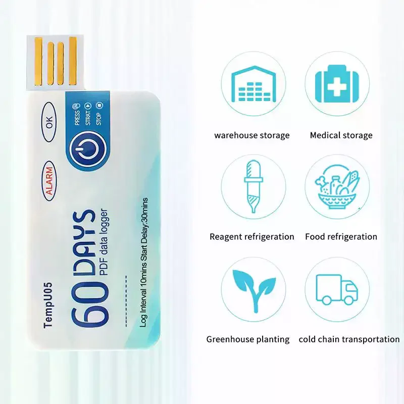 Bhbd-Temperature An…