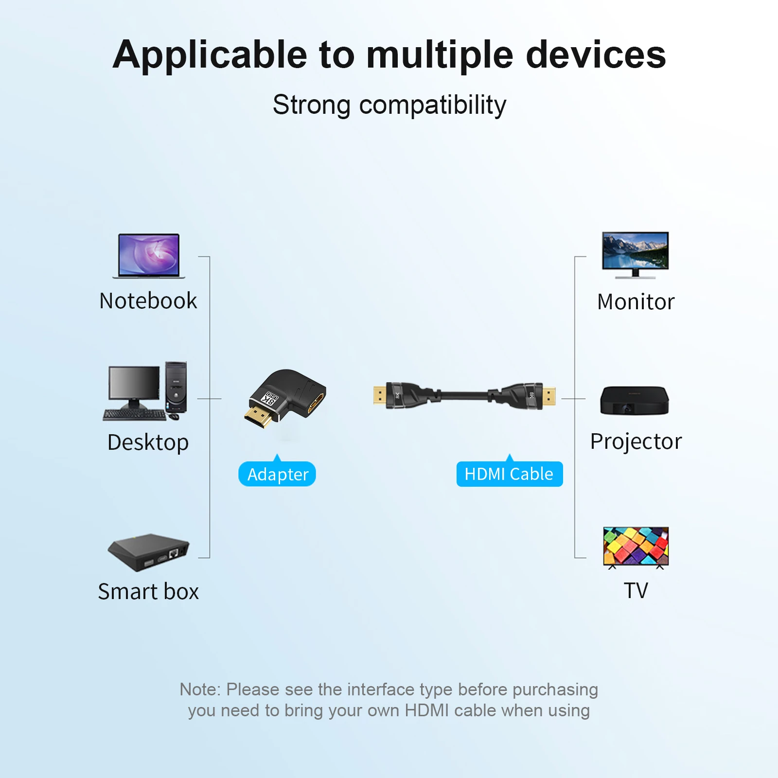 HDMI-Adapter 2.1 Stecker auf Buchse Extender kompatibel 8K 60Hz 4K 120Hz 48Gbps HDR Video für Sony PS5 Laptop HD TV Projetor Adapter – Detail 7