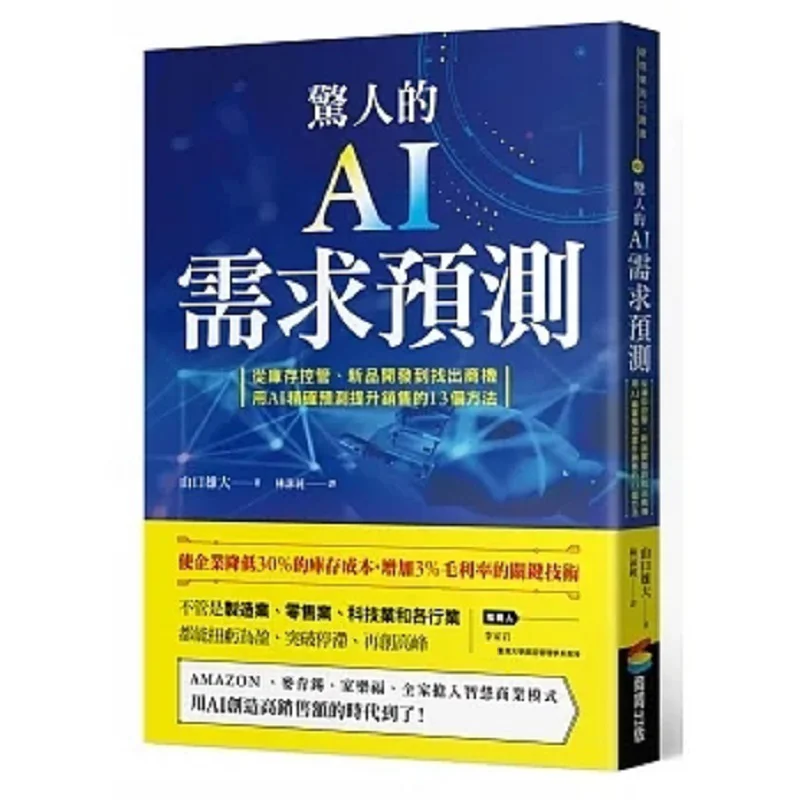 Amazing AI Demand Forecasting 13 Ways To Boost Sales With AI Precise Forecasting From Inventory Management New Product Developme
