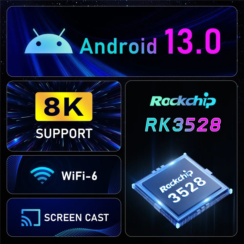 Android 13 Smart TV Box H96 MAX RK3528 Quad Core 2G 16G 4G 32/64G Support 4K 8K 2.4/5G Wifi6 BT Media Player Set Top Box TV BOX