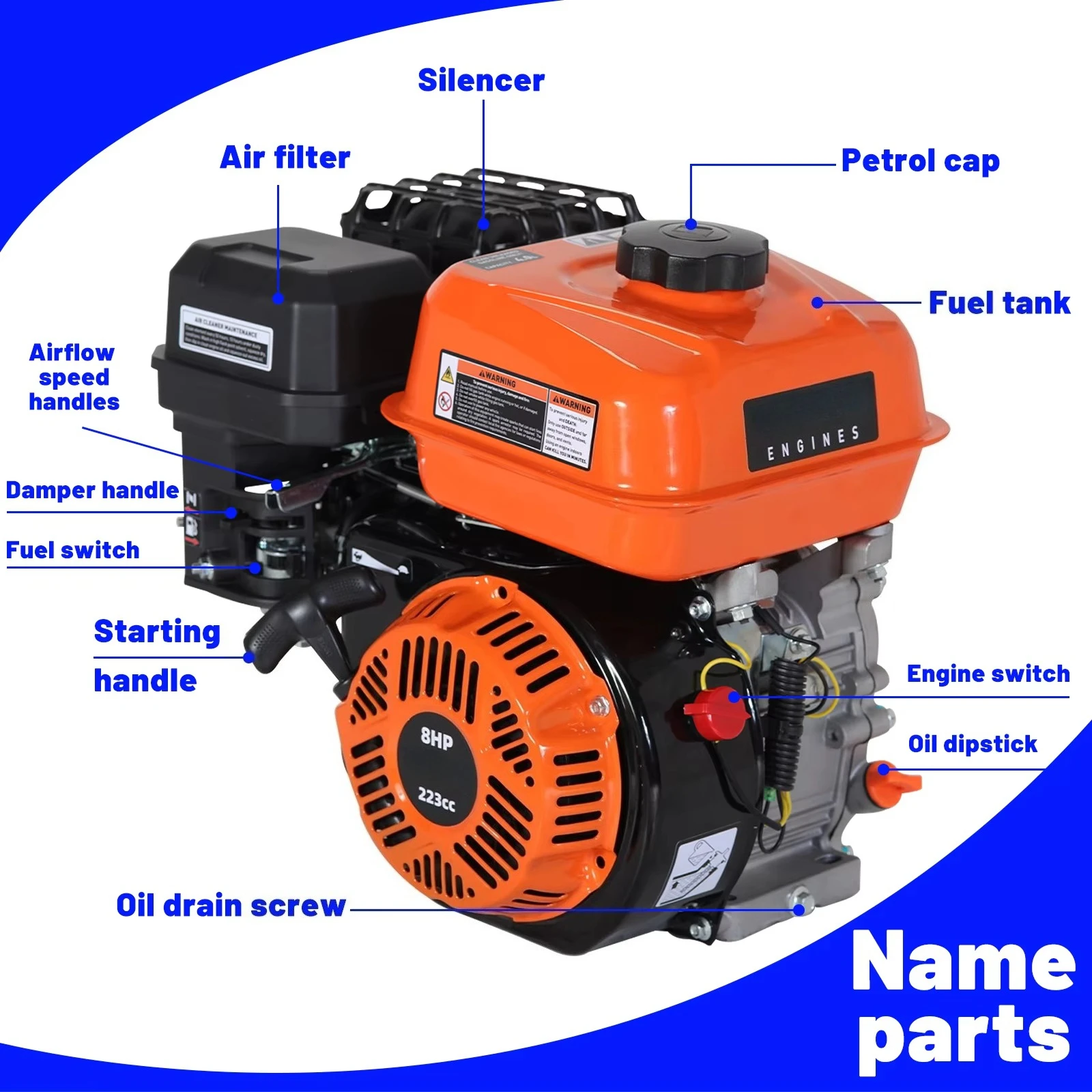 8HP 208cc Single-Cylinder Air-Cooled Euro 5 4 Stroke Electric Start Engine