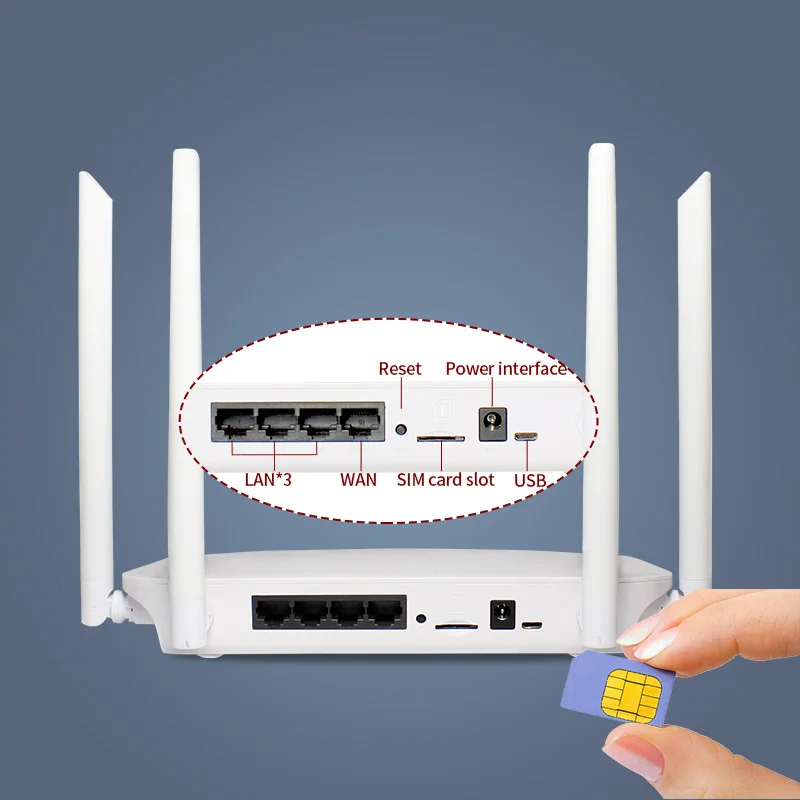 ST مصنع التخصيص 4G Cpe راوتر Lan ميناء مودم عالية السرعة هوت سبوت شبكة 4G راوتر جيب واي فاي 300Mbps