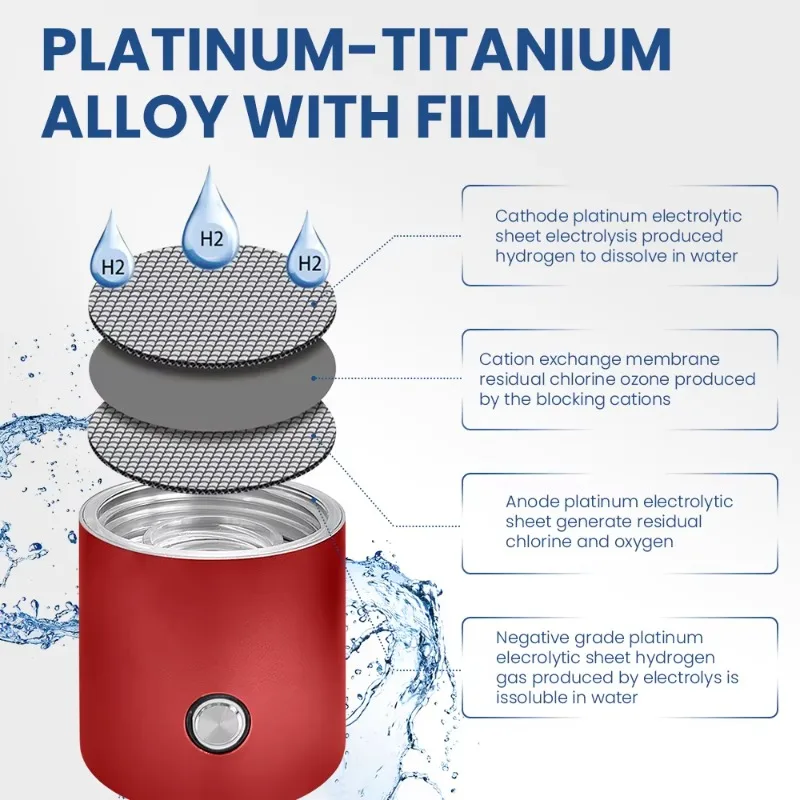 SPE PEM Hydrogen Water Generator – Magnetic Charging Cup for Portable H2 Ionized Drinking | Hydrogen-Rich Alkaline Water Bottle