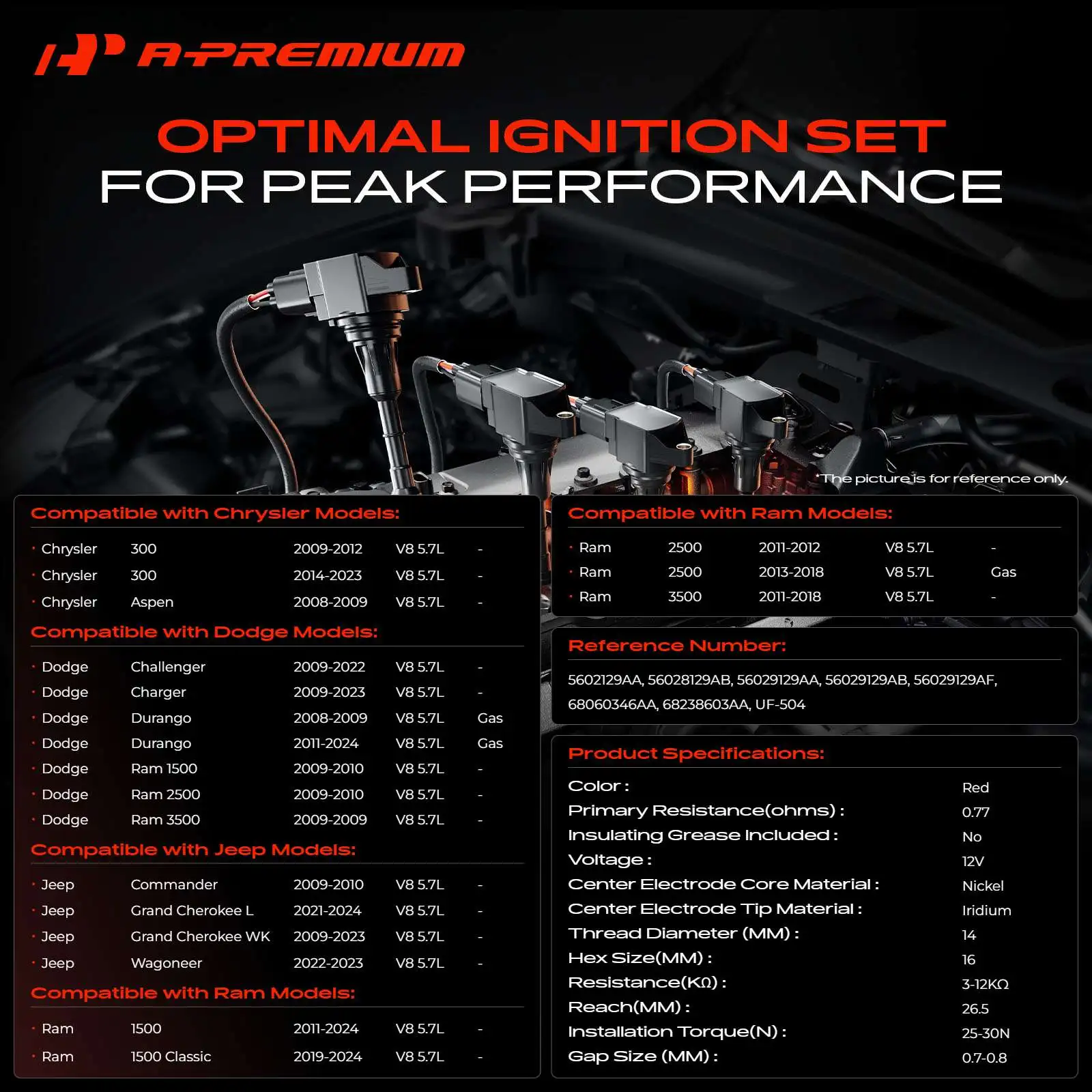 A-Premium 8x Red Ignition Coils & 16x Iridium Spark Plug for Chrysler Dodge Jeep V8 5.7L