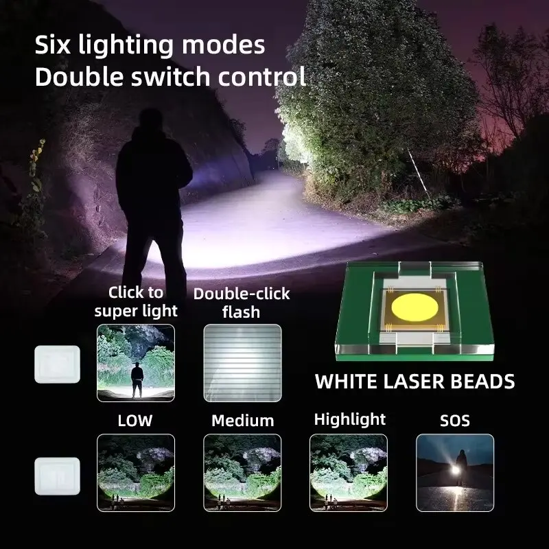 Super Bright Spotlight Long Range Flashlight Tactical Zoomable Emergency Torch USB C Charging 72H Endurance with Power Indicator