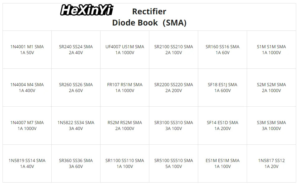 Kit surtido de diodos rectificadores SMD SMA, libro de muestras, diodos Schottky de 24 valores, M1, M4, M7, SS12, SS14, SS16, SS24, SS34, SS36, SS110, SS210