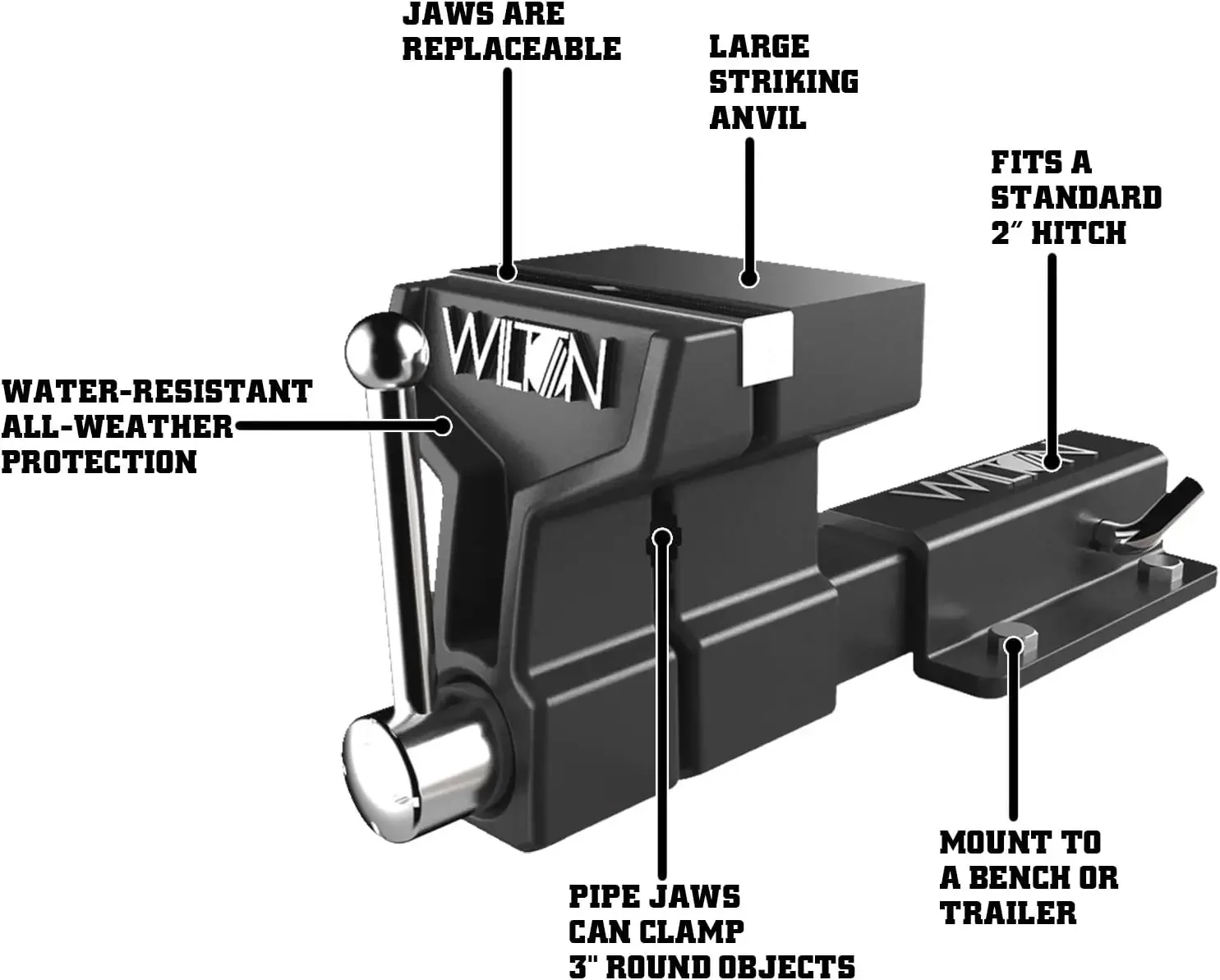 ATV All-Terrain Vise, 6