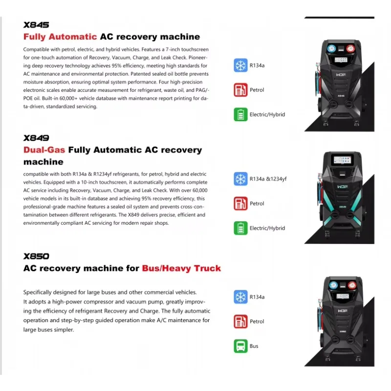 X850 R134A Full Automatic AC Machine For Bus EV Car Refrigerant Recycling Machine Refrigerant Recovery Machine