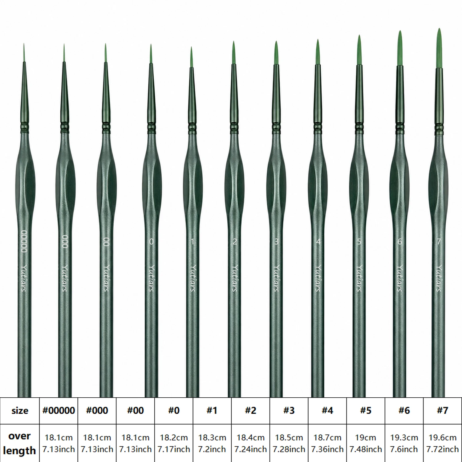 Miniature Triangular Paint Brushes 2