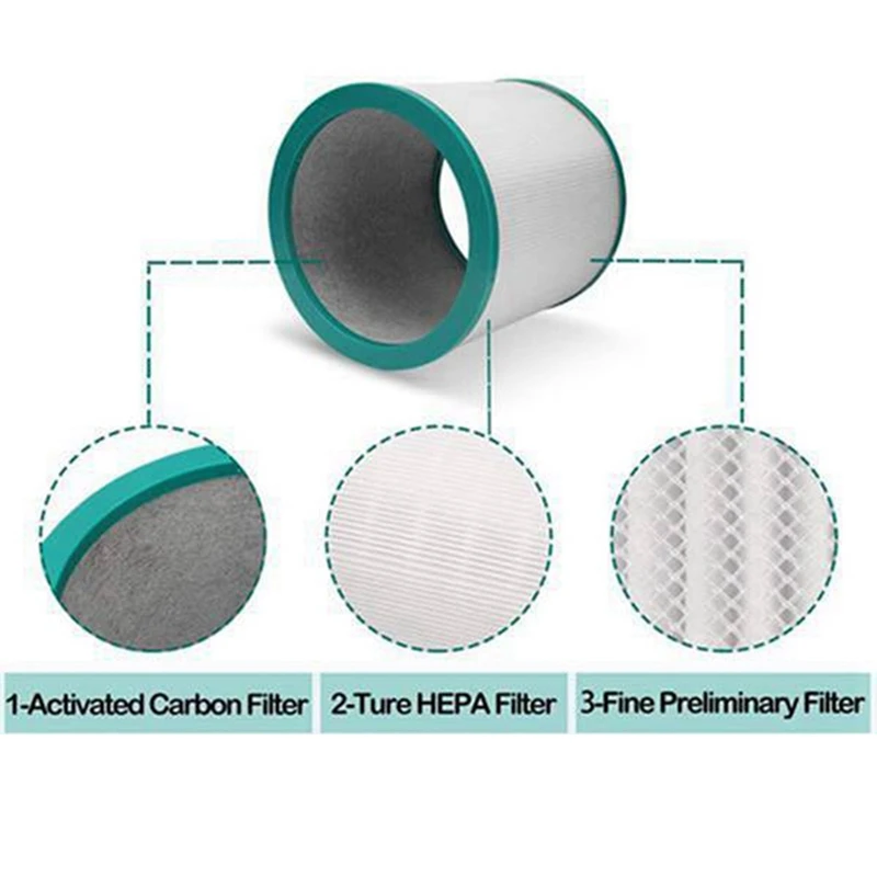 True HEPA Replacement Filter For Dyson Tower Purifier Pure Cool Link TP01,TP02,TP03,AM11,BP01,Compare To Part 968126-03