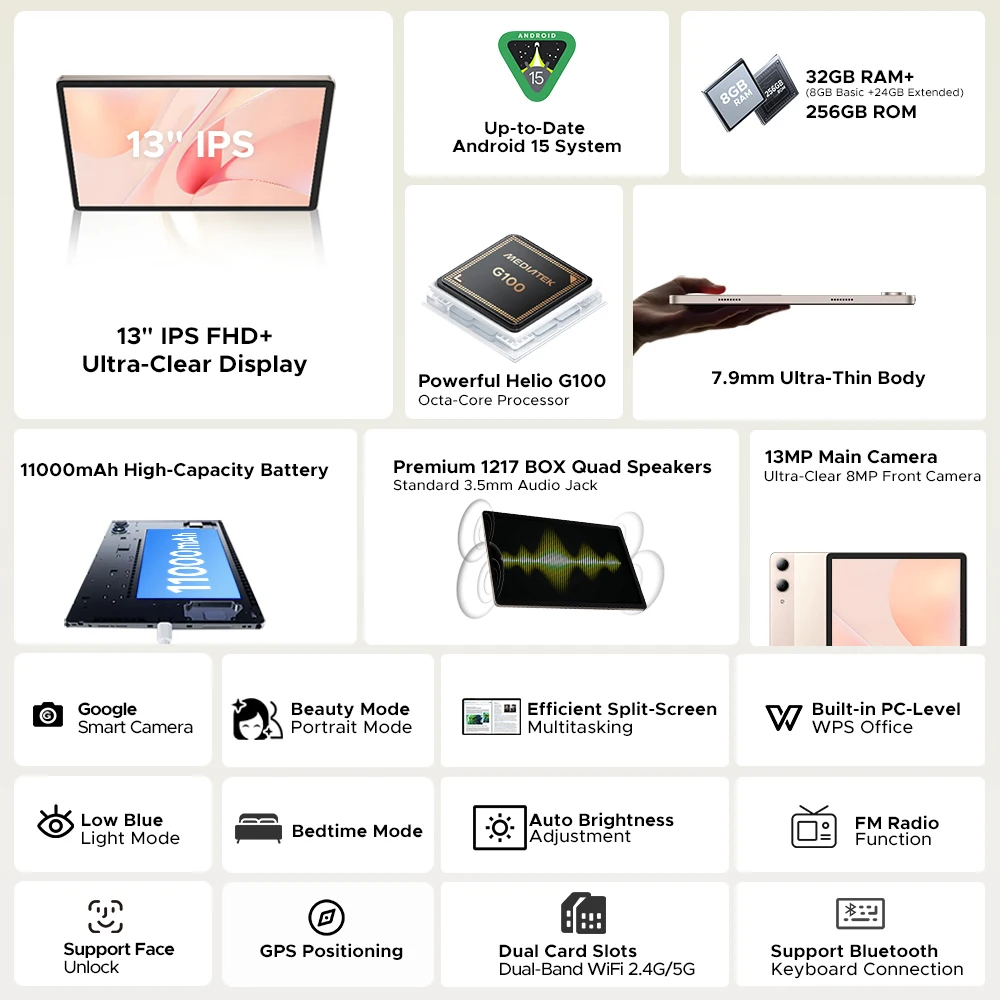 DOOGEE Tab E3 Pro Tablet Android 15 Gemini AI 13'' Display 7.9mm Ultra-thin 8GB 256GB Smart Pad 11000mAh Battery Global Version