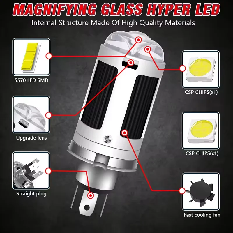 Carolyn 200W H4 LED Projector Lens 188000LM Bi LED Mini Projector Lens Car Headlight Bulb H4 Headlamp Hi/Lo Beam LED Car Motor
