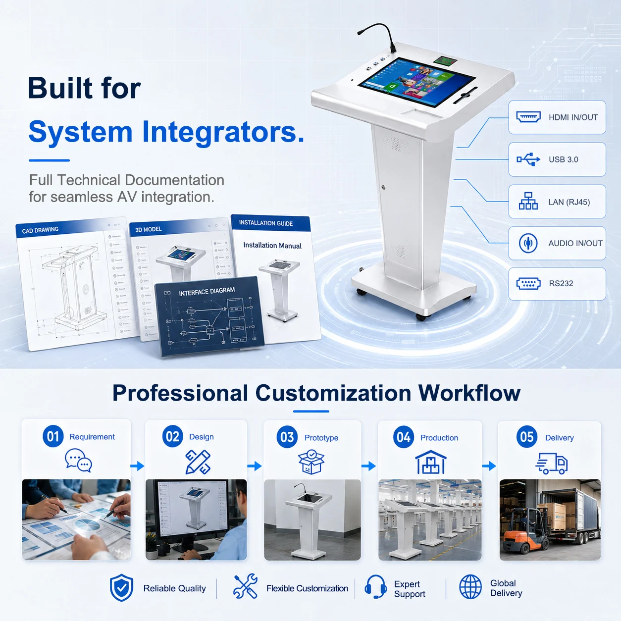 Best Price Smart LCD 21.5 Inch All-in-One Touch Screen Digital Podium Kiosk with Mic and Speaker for Conference