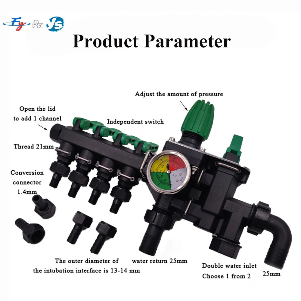 Agricultural Pesticide Boom Sprayer Regulator with Pressure Gauge Tractor Mounted Adjustable Splitter for Agro Chemical Spraying