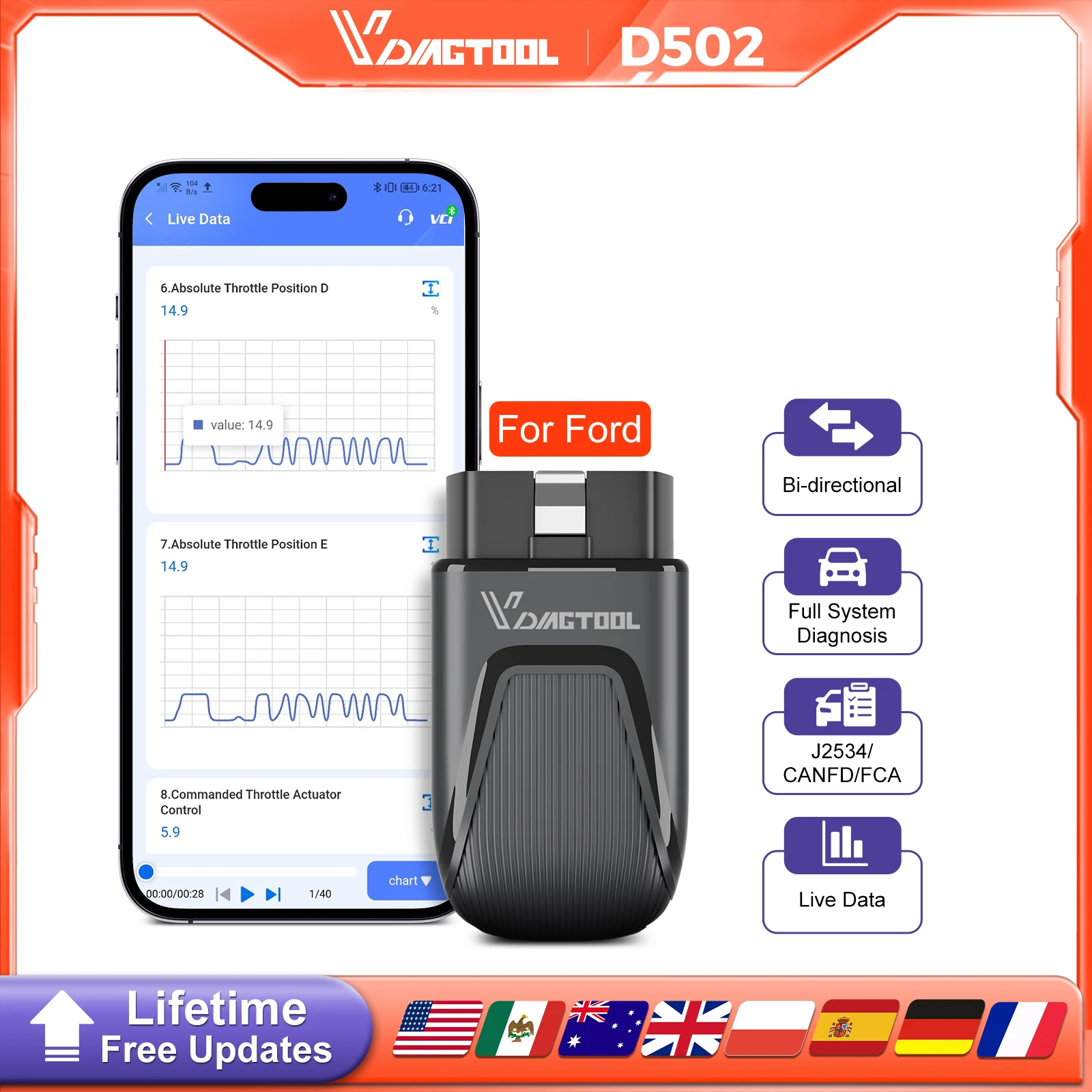 

Диагностический сканер VDIAGTOOL D502 J2534 для программирования Ford, чтения и сброса кодов, OBD2, двунаправленный, CANFD, FCA, с пожизненными бесплатными обновлениями