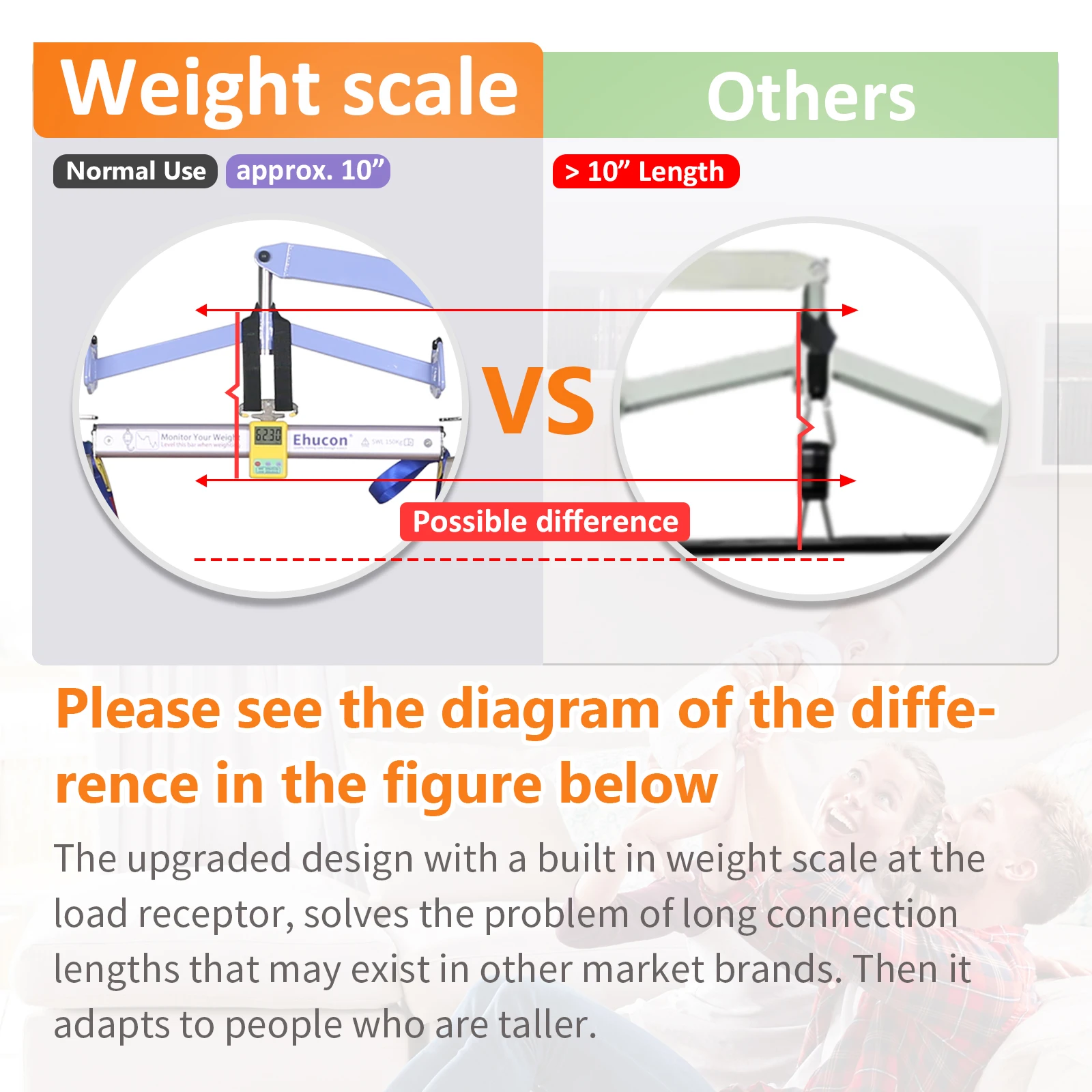 Ehucon Universal Pa…