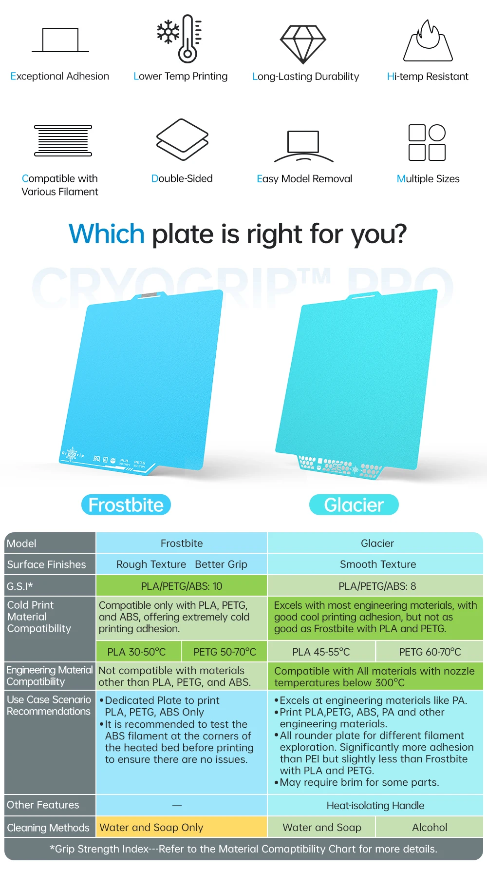BIGTREETECH CryoGrip Pro Cool Plate Frostbite/Glacier Sheet Federstahl für Snapmaker U1 Elegoo Centauri Carbon – Detail 4