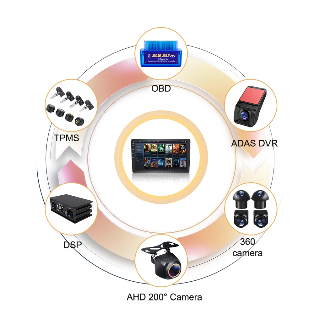 For Toyota Honda Ni…