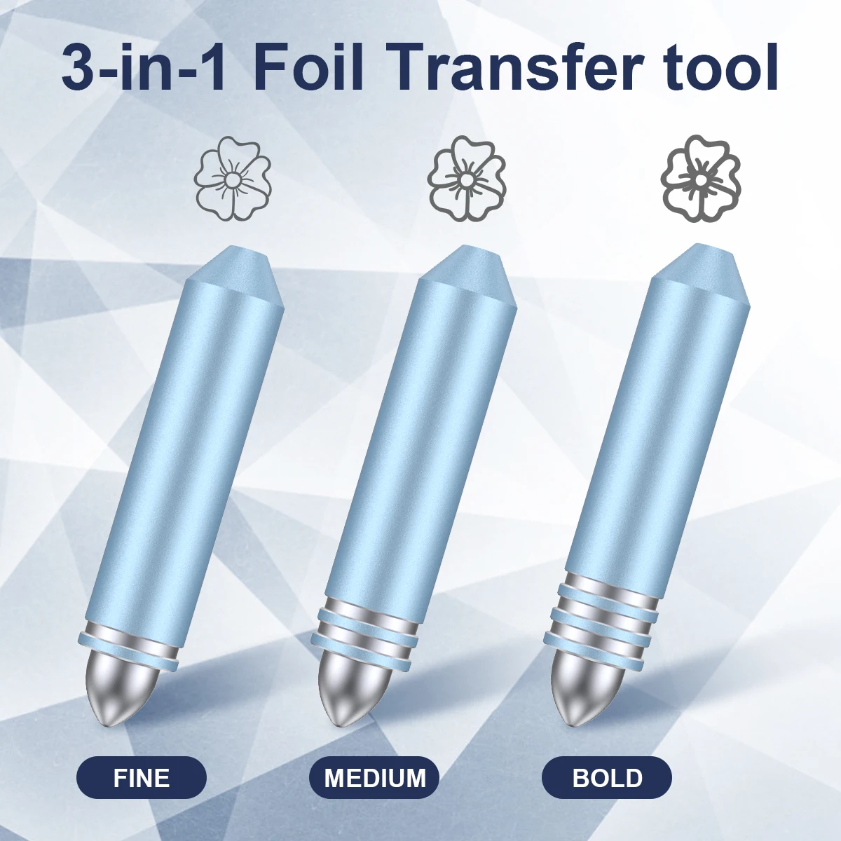 Kit Alat Transfer Foil portabel untuk pembuat Cricut, Maker 3, Jelajahi satu, Jelajahi udara, Jelajahi Air 2, Jelajahi Air 3