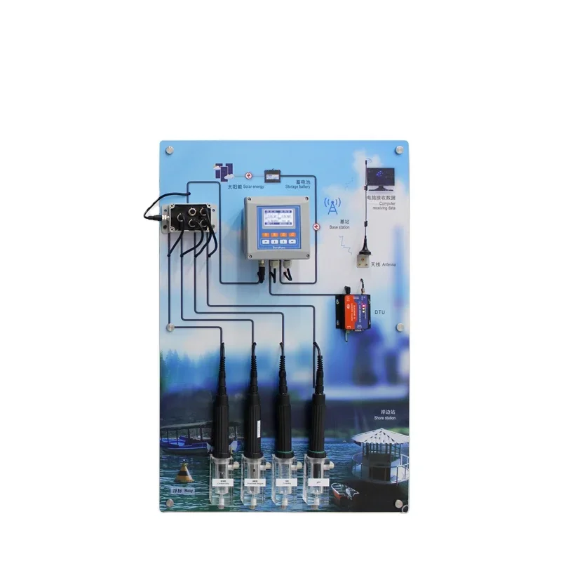 PH/EC/DO/TU/SS/COD/NH4-N Online Water Quality Analyzer Multiparameter Controller For Wastewater Treatment