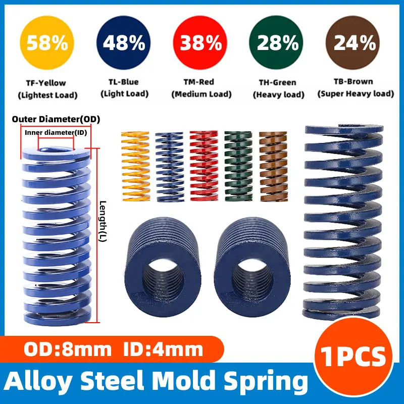 

1PCS Mould Die Spring Spiral Stamping Compression Springs For Rear Trunk Tailgate Strut Support Lift Bar OD 8mm ID 4mm L20-100mm