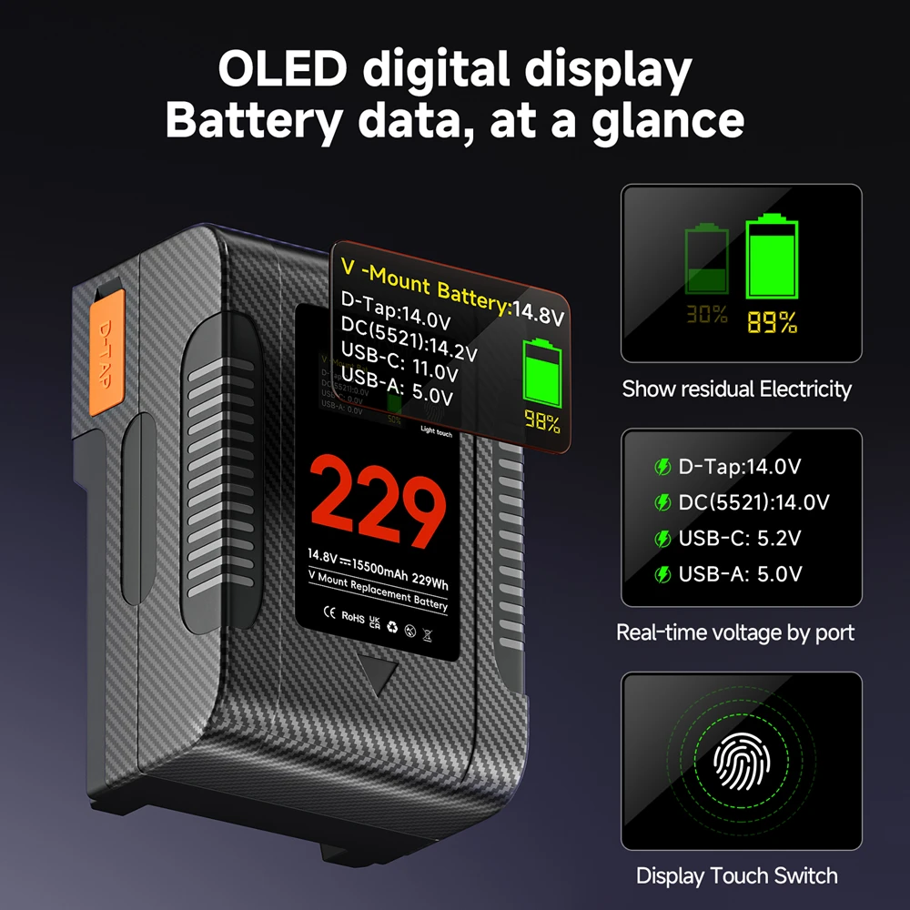 PALO 미니 V 마운트 배터리 98Wh 229Wh V-Lock 충전식 Bateria USB-C PD 카메라/캠코더/모니터/비디오 라이트용 고속 충전