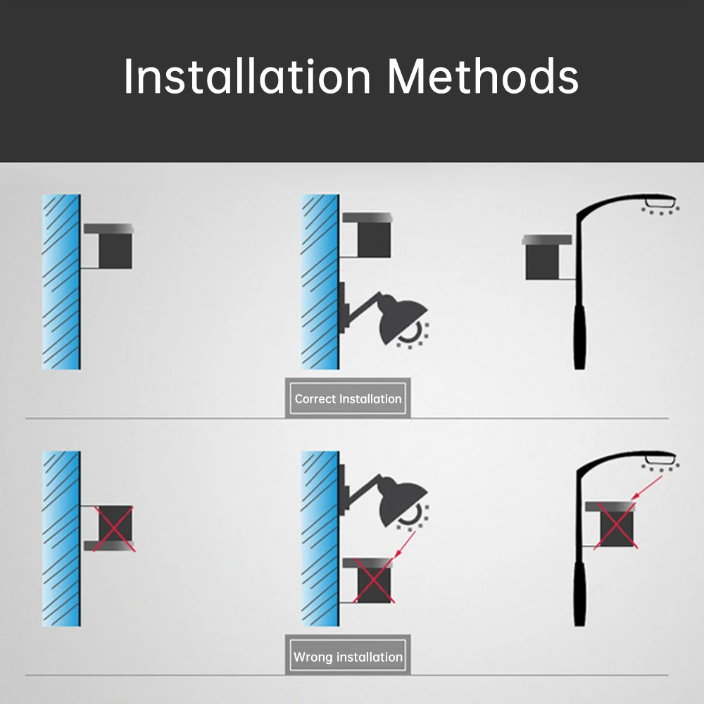 Automatic On Off Photocell Street Lamp Light Switch Controller DC 12V 24V AC 220V 50-60Hz 10A Photo Control Photoswitch Sensor