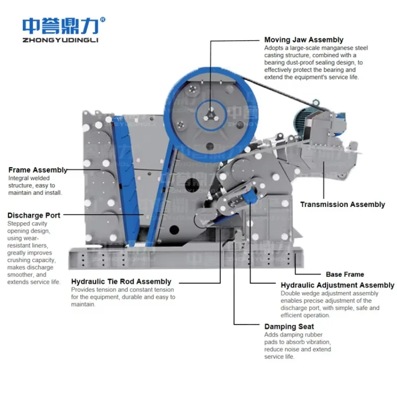Jaw Crusher 200-1500 TPH V-Cavity Modular Feed 1250mm Granite Basalt Mining Aggregate Primary Crushing