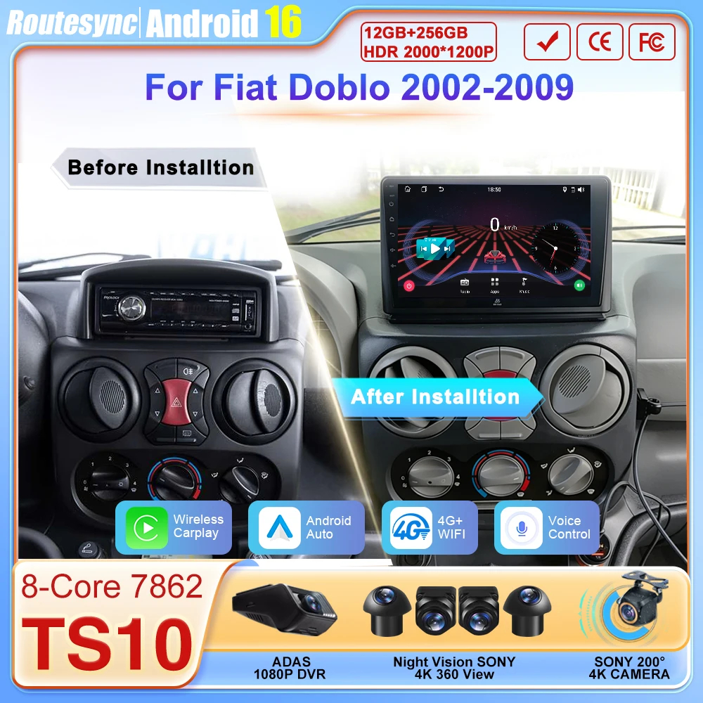 Android 16 For Fiat…