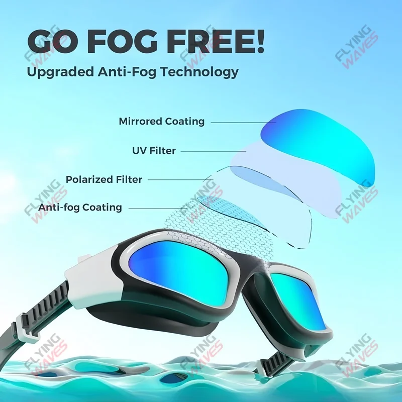 Thumbnail 3 - #3 Latest Swim Eyewear Offers