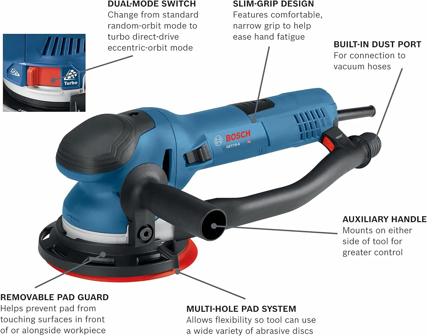 Electric Orbital Sander, Polisher - 7.5 Amp, Corded, 6 Inch Disc Size - Dual-Mode: Random Orbit