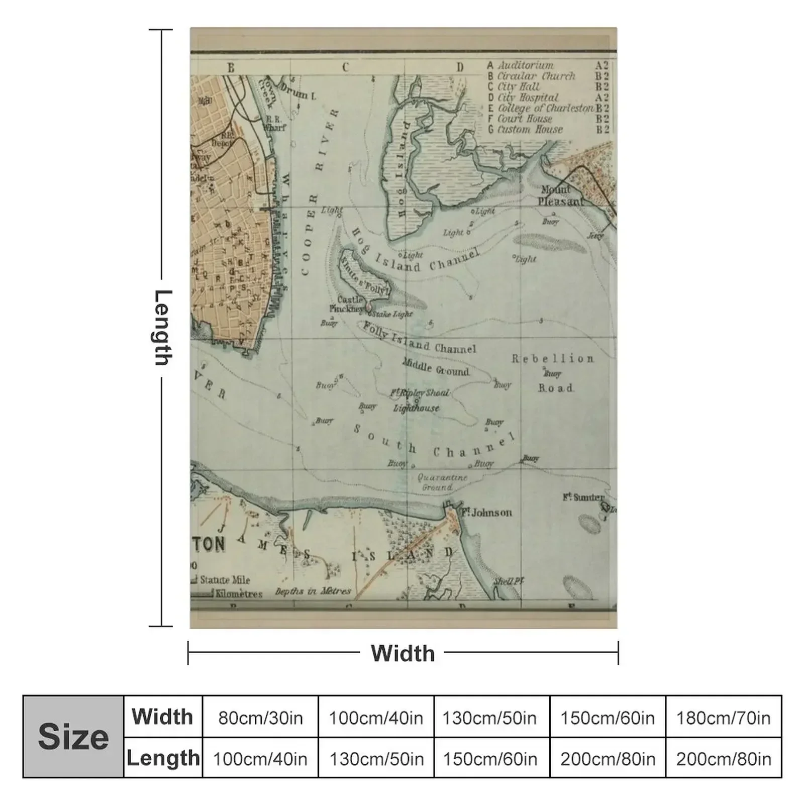 Vintage Map of Charleston SC Harbor (1904) Throw Blanket couch cozy soft plush fuzzy picnic outdoor blanket