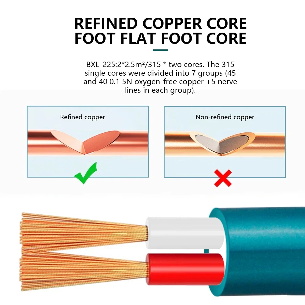 YYTCG 5N Oxygen Free Copper Cable HiFi 2 Core Diy Speaker Wire Amplifier CD Connection Line Audiophile DIY Audio Signal Line