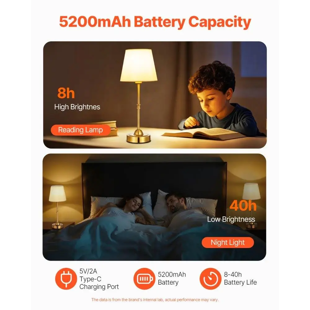 Cordless Rechargeable Table Lamp Set with Fabric Shade Gold Finish for Home Office Bedroom Decor