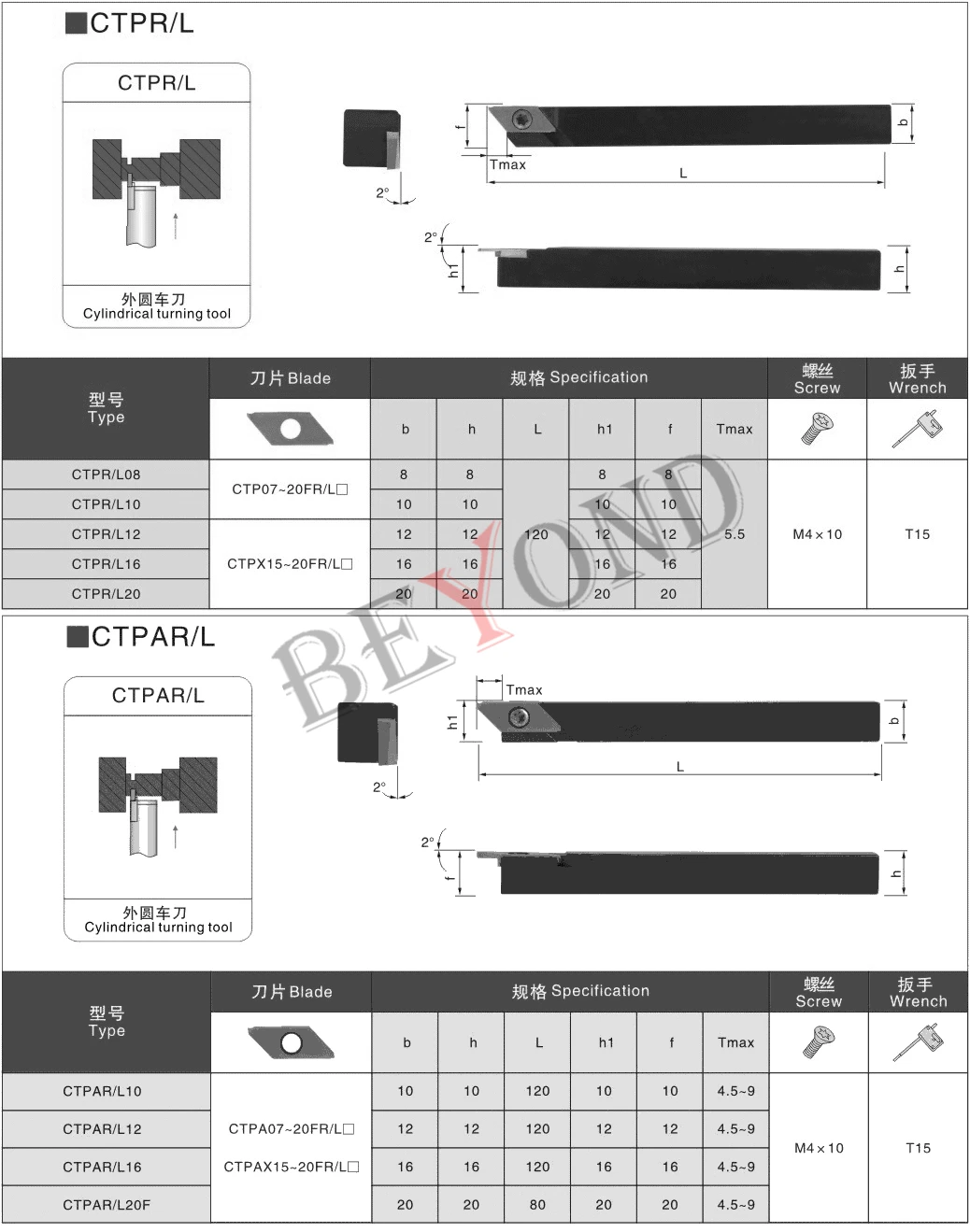 BEYOND CTPR CTPAR 10mm 12mm External Grooving Lathe Tool Holder CTPR10 CTPR12 CTPR16 CTPR20 CTPAR12 CTPAR16 CTPAL16 CTPAR20 CNC