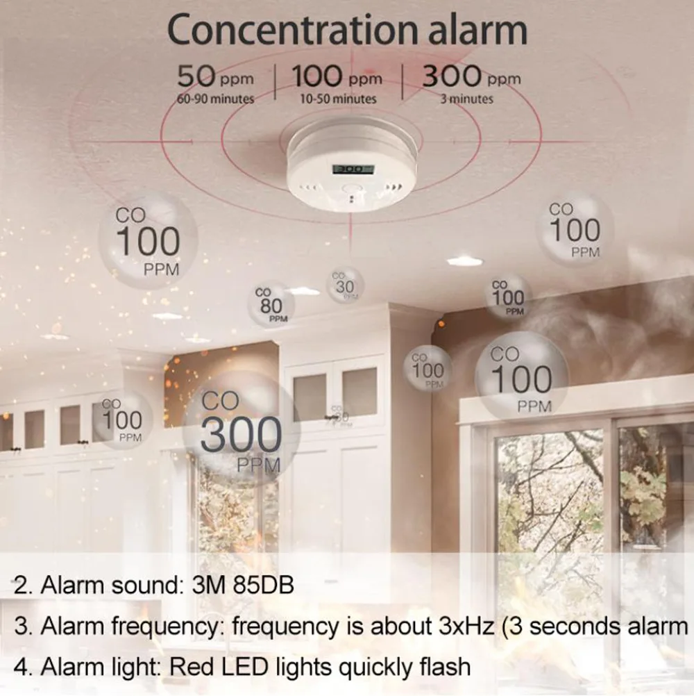 Carbon Monoxide Alarm Smoke Alarm Co Detector LCD Display Alarm Home Wireless Toxic Gas Leak Detector Fire Sound Alarm