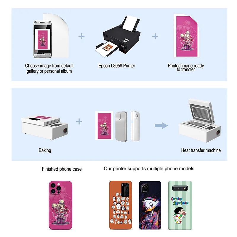 Vimshi silicone sublimation printer for logo label sticker phone case printing