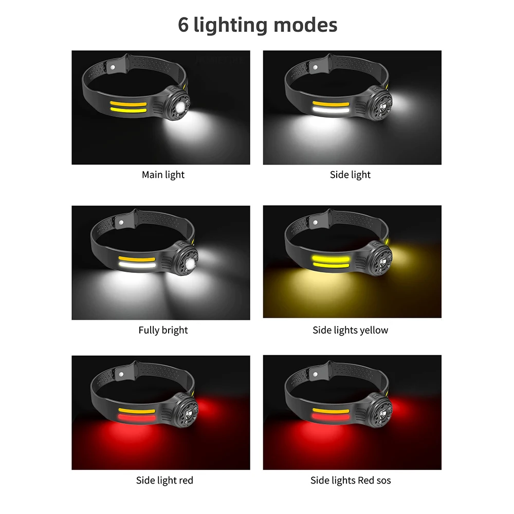 USB充電式LEDヘッドランプ,防水ヘッドランプ,強力なライト,モーションセンサー付き,6つのモード