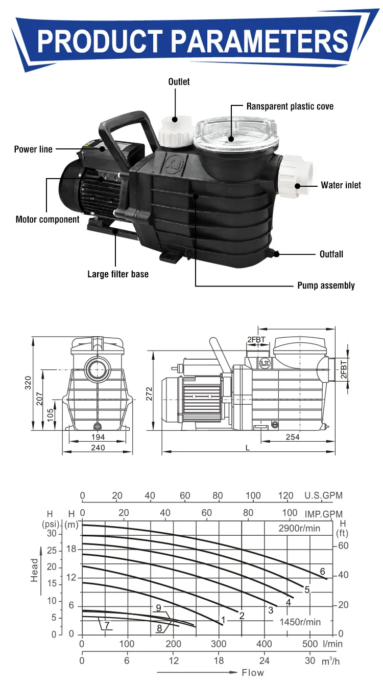 STLF High Quality 1.5 Pool Pump SUP Swimming Pool Filter Pump