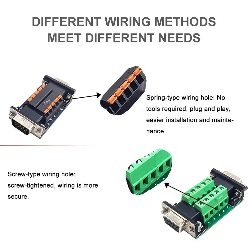 DB 9 15 25 26 37 Solderless Male to Female Board Terminal Adapter 9 15 25 37 Pin Screw/Spring Type Double Head Signal Connector