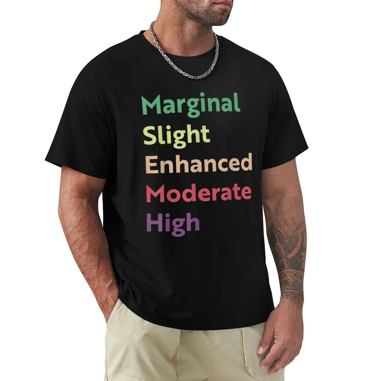 

Marginal Slight Enhanced Moderate High T-Shirt UV Protection Outdoor Tee Shirt