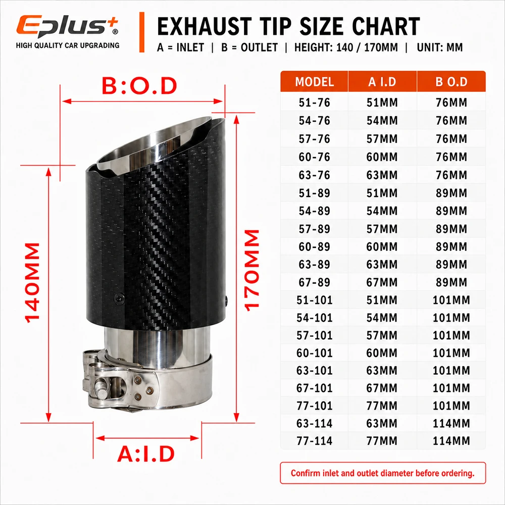 Thumbnail 3 - #34 Cheap Car Exhaust Systems Worth Buying