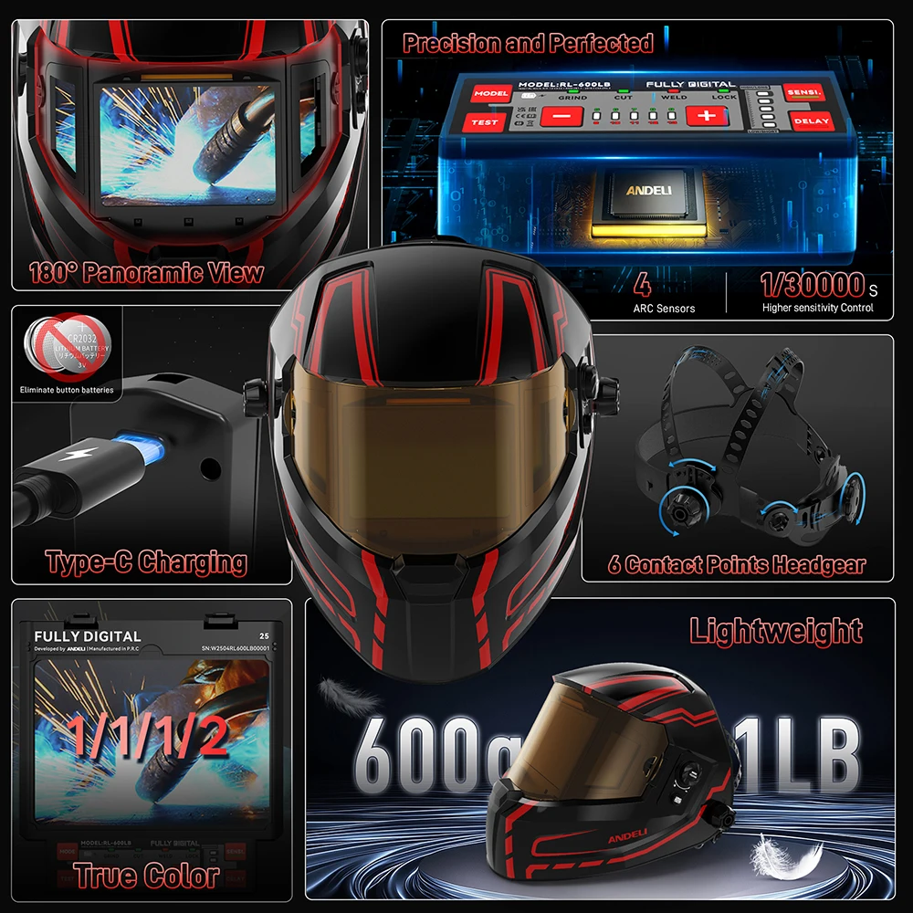 Thumbnail 2 - #27 Latest Welding Helmets Offers