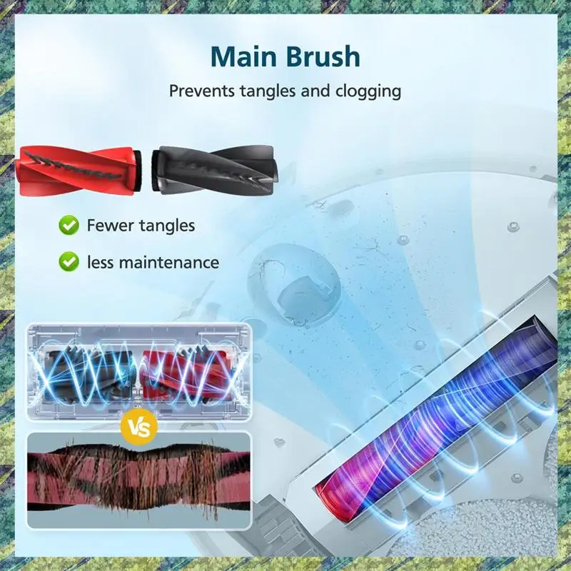 

Аксессуары для чистки Nana Ultimate для Roborock Qrevo Curv/Edge: основная щетка, подушечки для швабры, вакуумные мешки для эффективной уборки