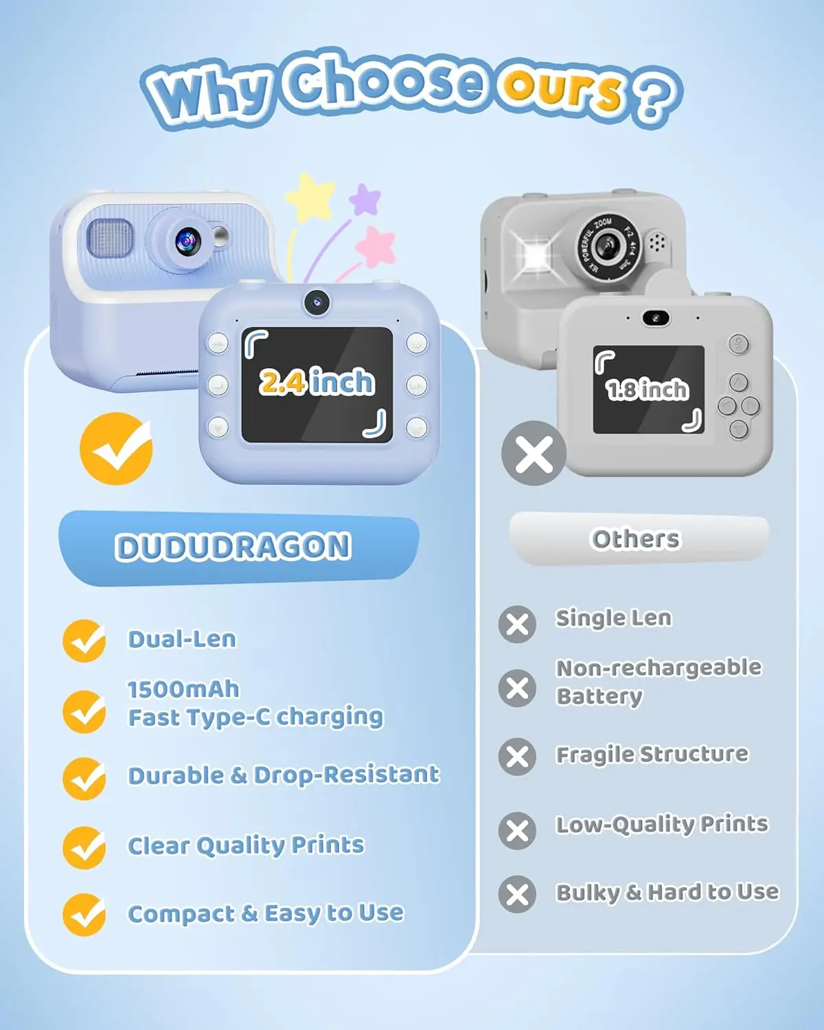 Instant Camera Selfie Kindercamera met 1080P-video's Vakantie Verjaardagscadeaus voor kinderen Leeftijd Draagbare reisprint Digitale camera Speelgoed