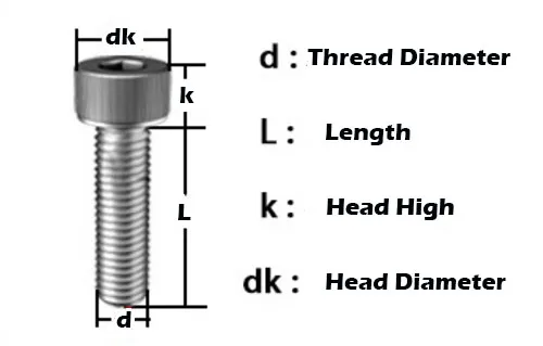50Pcs M4 M5 Stainless Steel Screws Allen Hex Socket Head Screw Bolt Fastener M4/5*6/8/10/12mm/16mm/20mm/25mm/30mm