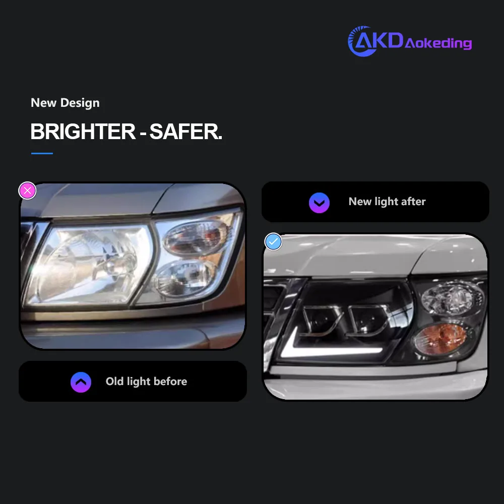 AKD Head Lamp for Nissan Patrol Y61 LED Headlight 1999-2003 Headlights Y61 DRL Turn Signal High Beam Angel Eye Projector Lens