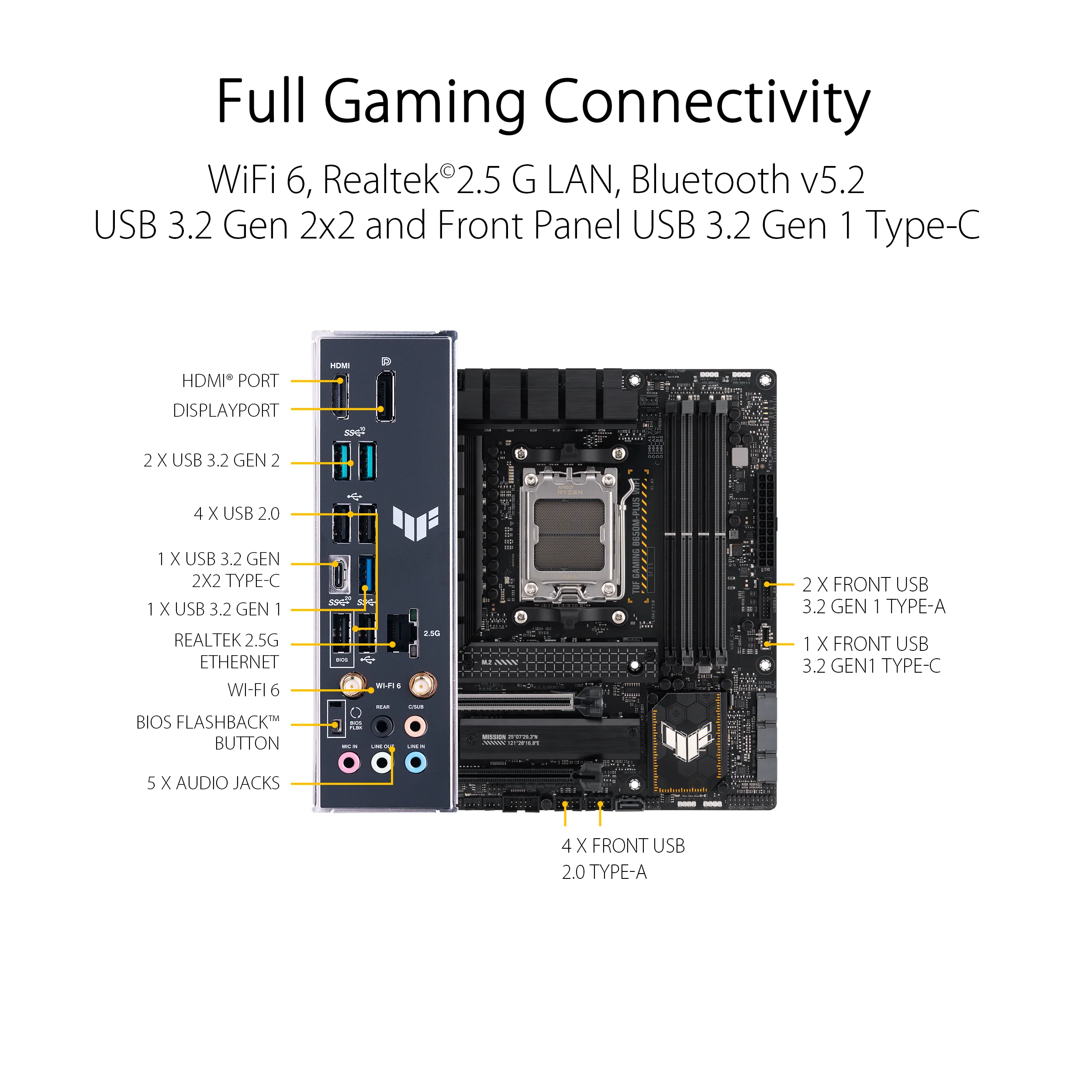 ASUS TUF GAMING B650M PLUS WIFI AMD B650 New Socket AM5 mATX 24.4×24.4cm DDR5 PCI-E 4.0 128GB